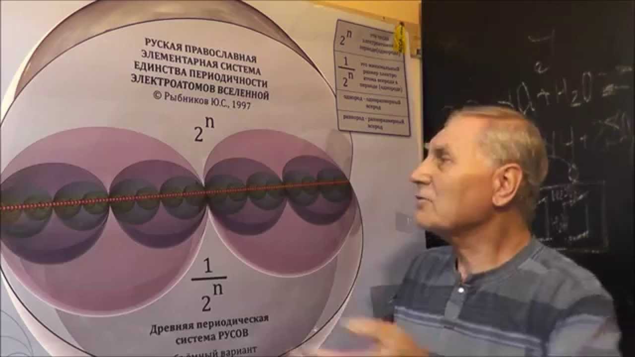 Пояснения к эксперименту о аккумуляторе на встрече с Рыбниковым Ю.С. 12 сентября 2014 года.