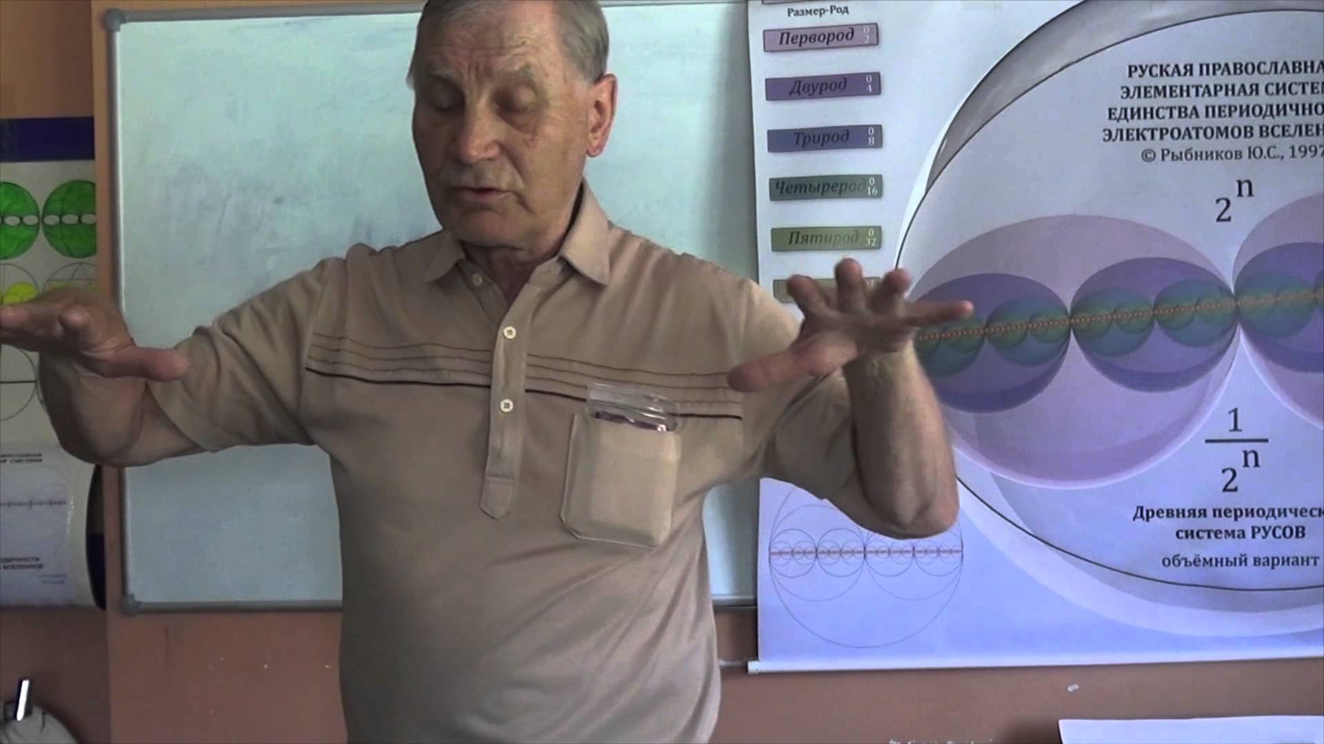 Рыбников Юрий Степанович 07 06 2015