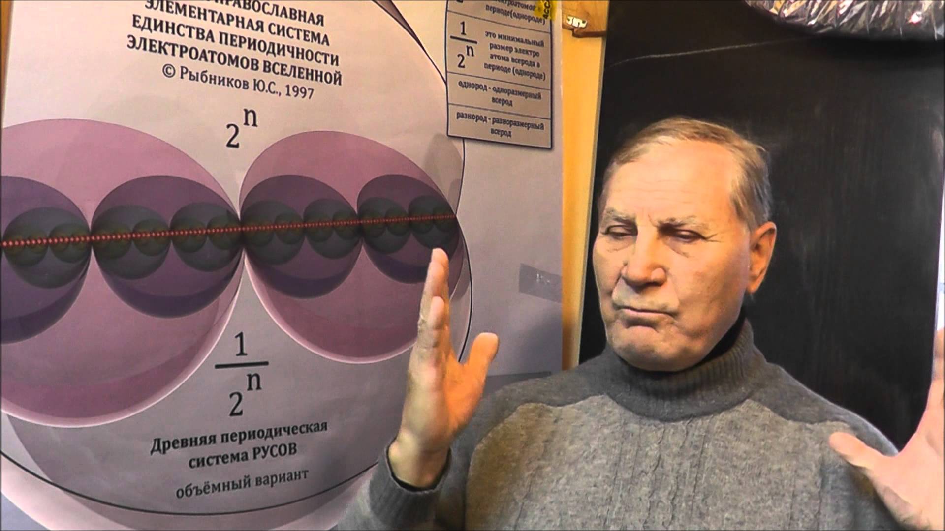 Встреча с Рыбниковым Ю.С. 17 сентября. Интересные вопросы от зрителей.