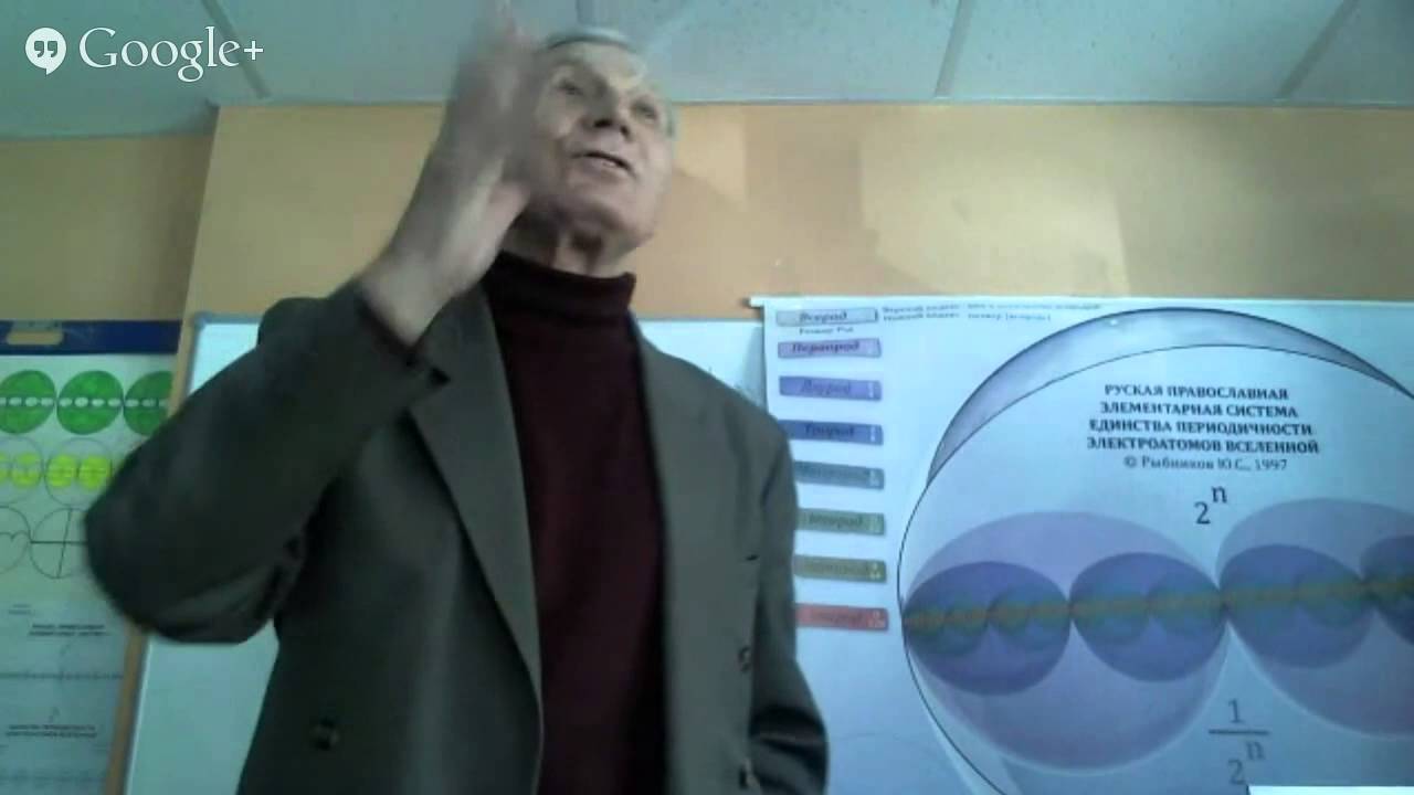 Встреча  с Рыбниковым Ю.С. 22 марта 2015 года.