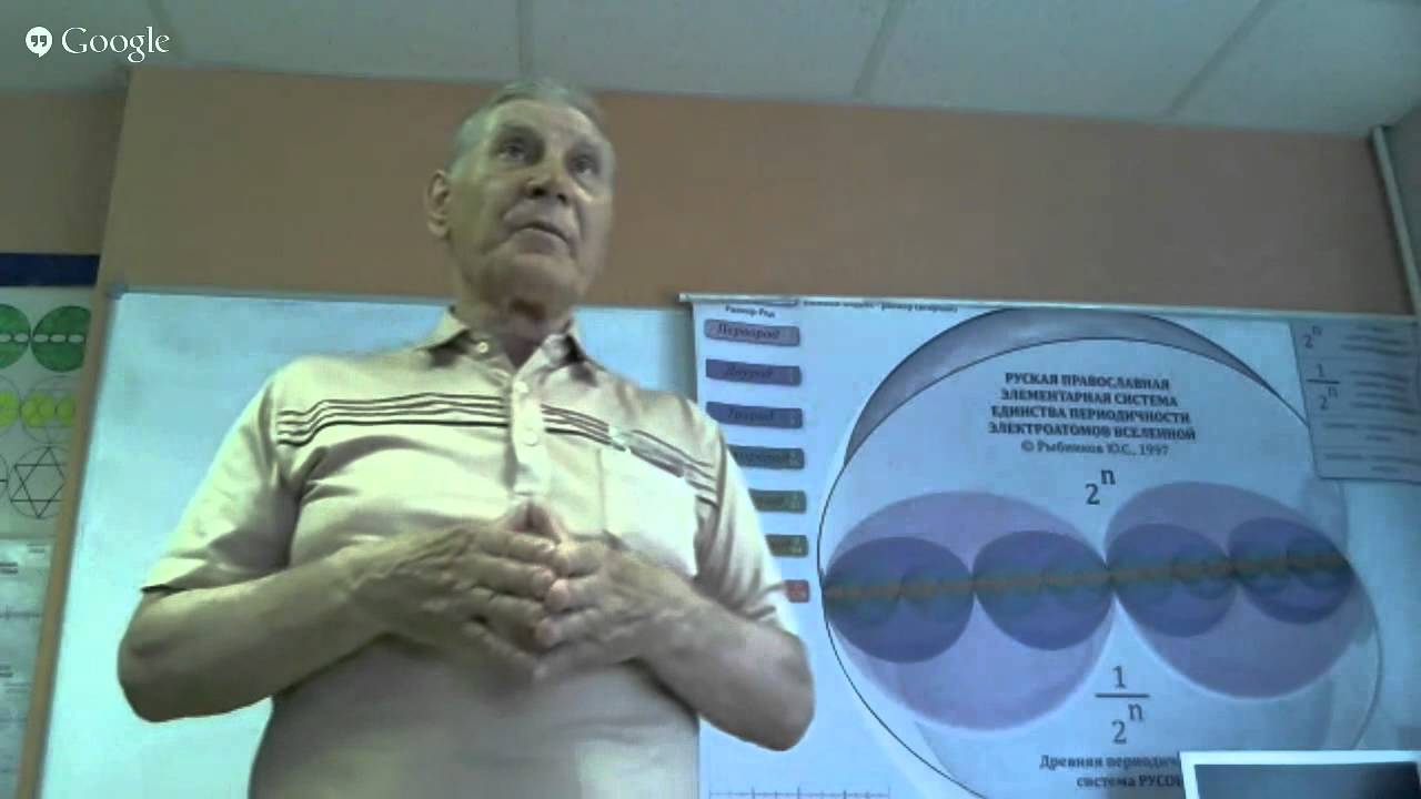 Встреча с Рыбниковым Ю.С. 24 мая 2015 года.