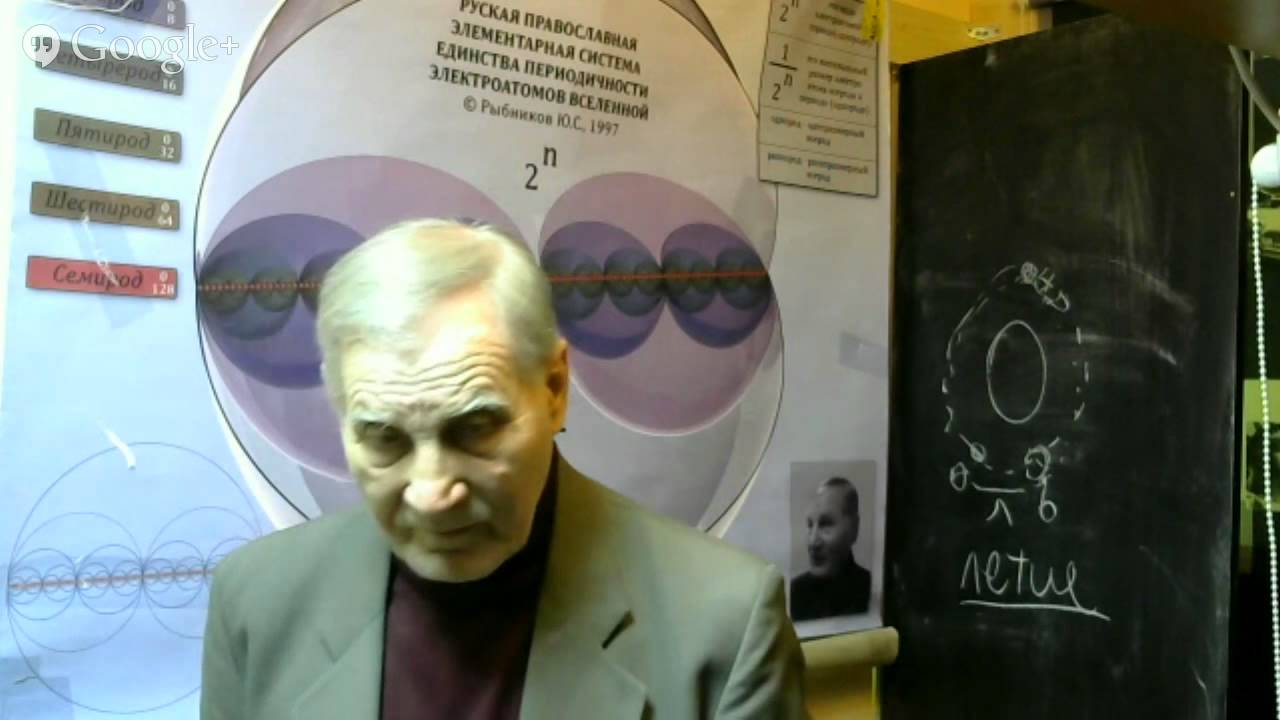 Встреча с Рыбниковым Ю.С. 26 декабря