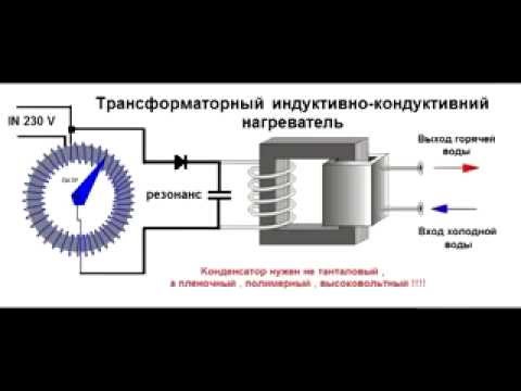 Получение свободной энергии из трансформатора / ENERGY