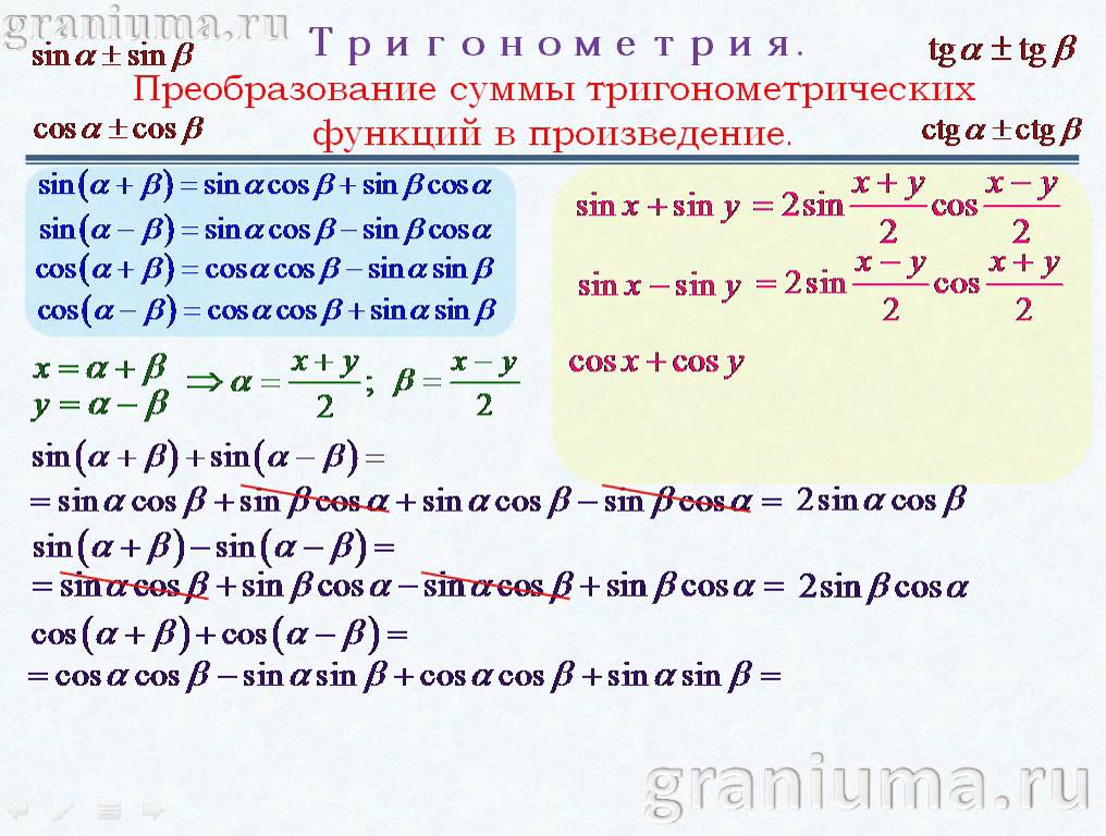 Преобразование суммы тригоном функций в произведение.